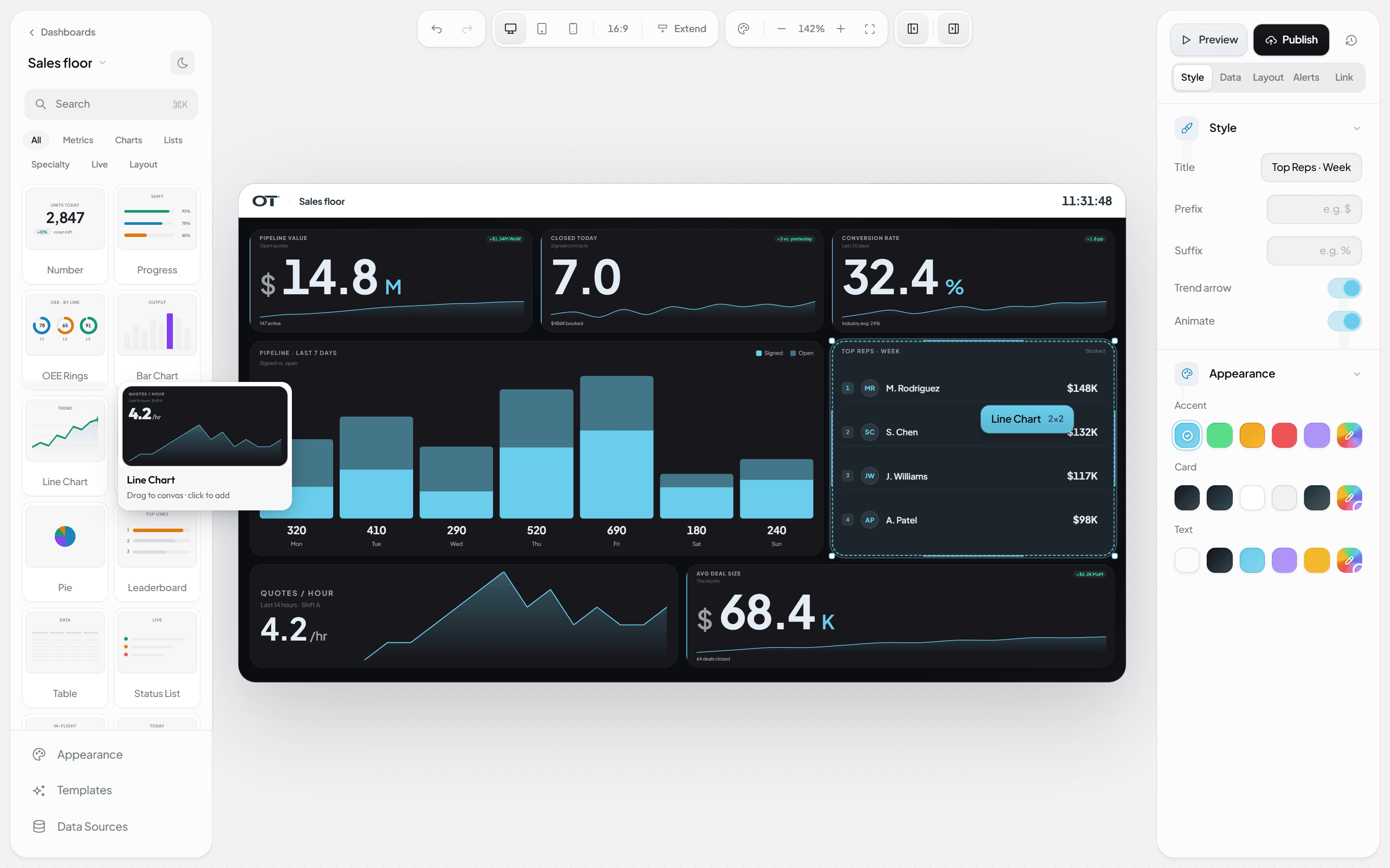 Stage editor: drag-and-drop canvas with KPI blocks and charts, palette sidebar, inspector panel